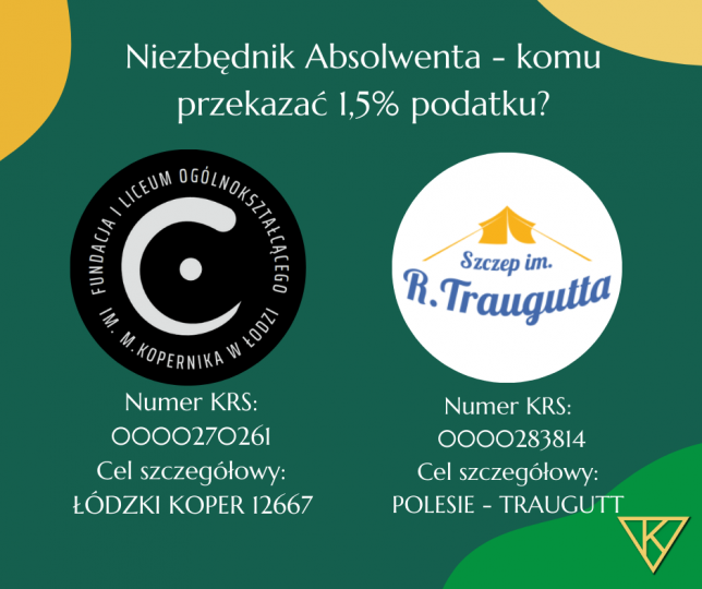 KOPER - 1,5% podatku